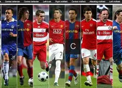 黄金联赛开打，欧洲足球赛场掀起热潮的简单介绍